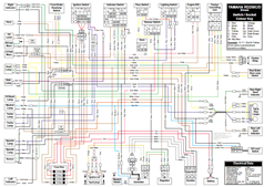 Cablage Yamaha 250RD